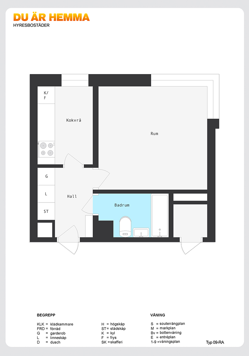 Planritning för Kristinagatan 29