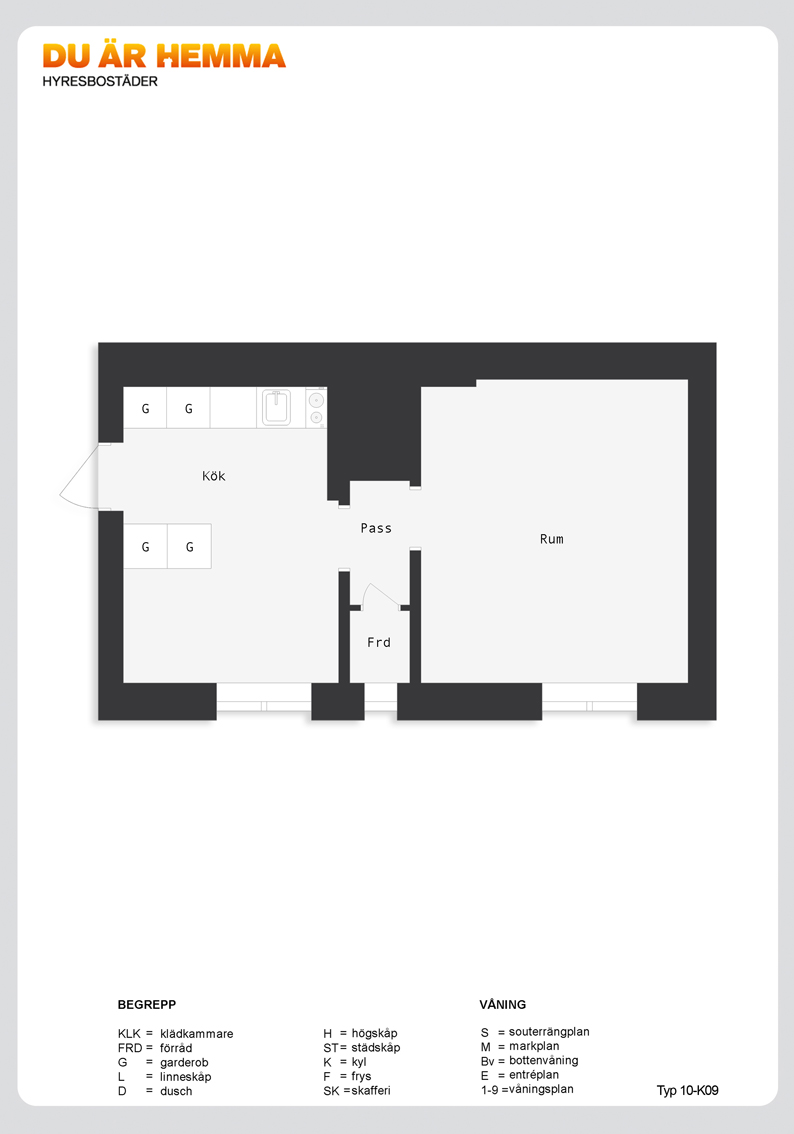 Planritning för Korsgatan 15 B